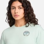 0A61F12D-D3CB-6B6B-1EC3-E9BCD1C3790B