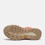 0C363523-44D6-CECD-D0F0-F1493075AA3F